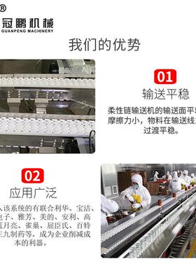 PWY龙传骨链转弯送机食品厂酸性送带免费设柔计整厂输性网带链输