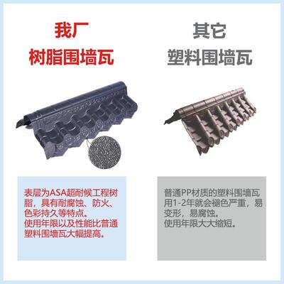 古仿围墙瓦墙头瓦片ASA树瓦配件头墙装饰塑料瓦脂加厚DY-178-马屋