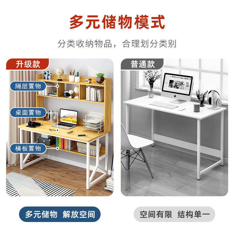 明家家具厂电FQC脑台式桌书峥桌书架合用简组约卧室初中学生出租