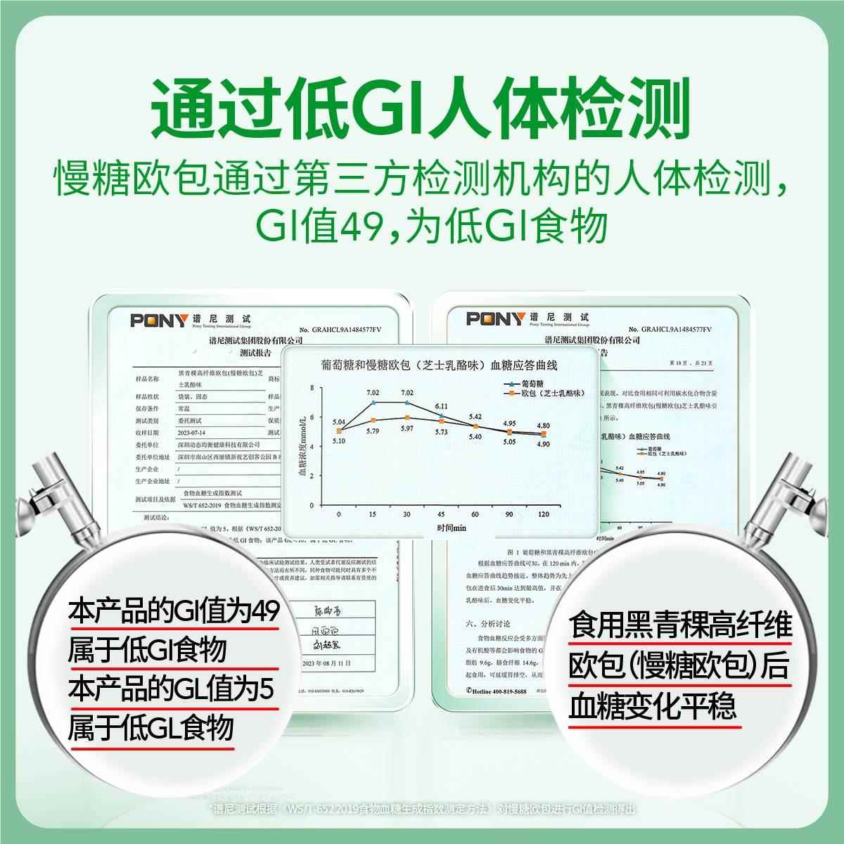 慢糖家低GI非全麦欧包无糖精孕妇糖友健康餐主零食夹心面包早食品