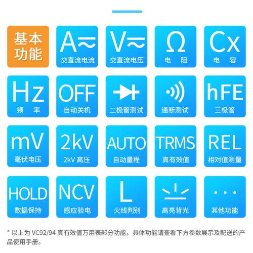 伊万直厂VC家92感应验电2KVVC92交流保自动量程背光全护光伏万用