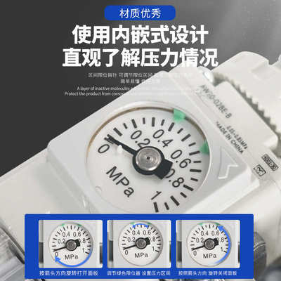 30调压03/dbe04/型 be10smc/aw20/40--/ /a-02a过滤器m5