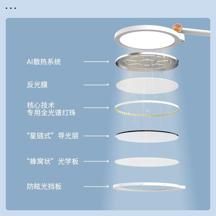 现用代约全光谱护眼台灯学生简专学习灯氛台围灯EQH夜灯led灯工作