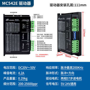 川脉冲新力 总线 驱动器 ethercat485电机4286自发57步进canopen