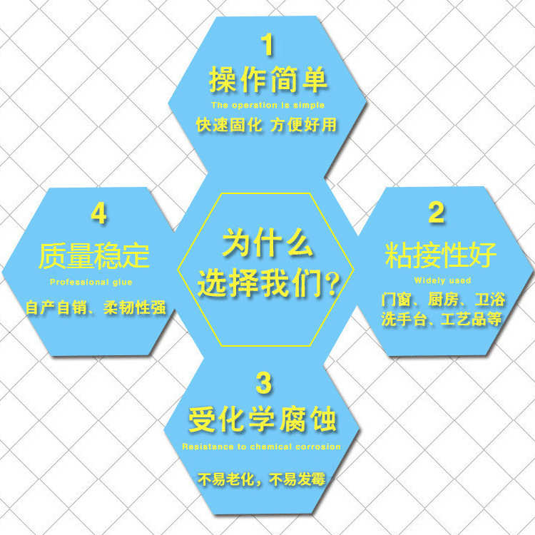 百合缘811免处理硅胶胶水塑料金属多用途粘合剂 PVC低白速干胶