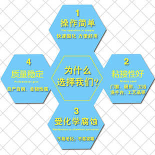 PVC低白速干胶 百合缘811免处理硅胶胶水塑料金属多用途粘合剂