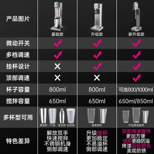 高档lone商/乐创 奶昔机用奶茶店全自动奶c昔搅拌机烤奶电动搅拌