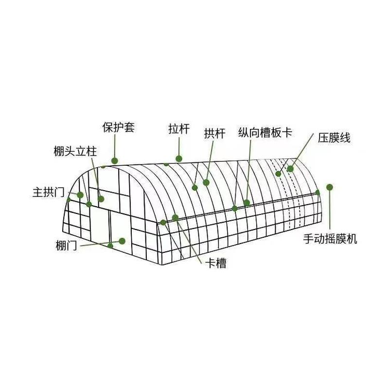 薄膜温室大棚连栋大棚骨架钢管花卉冷棚暖棚葡萄草莓种植遮阳棚