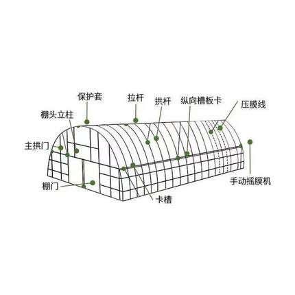 薄膜温室大棚连栋大棚骨架钢管花卉冷棚暖棚葡萄草莓种植遮阳棚