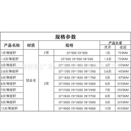3机现货网搭配伸缩头3管救生游泳池池叶/米工具清洁杆刷污节捞吸/