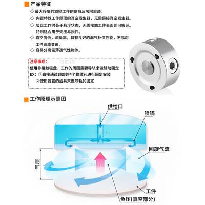 非接触式无痕真空吸盘经济型SNT-20/30/40/60伯努利工业气动吸嘴