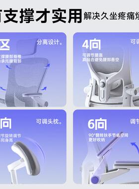 办公椅家用书椅房办脑人体工学椅久坐舒适座椅公室转W701镂空电椅