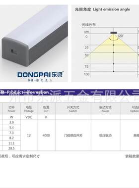 派-东门碰应灯（DP-酒18004）家居LED硬灯条抽屉灯衣柜灯橱DP-180