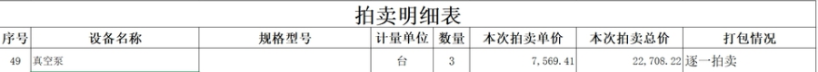 10月27日鹤岗真空泵3台网络拍卖公告