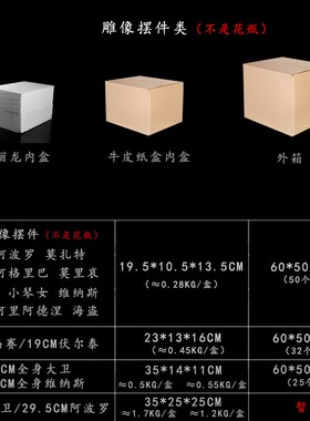 脂小石雕像系列膏迷你人物模型摆件美像术教具绘画素描树头人像雕