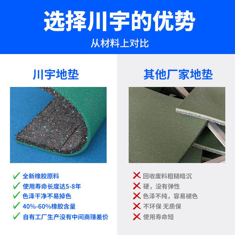 滑梯专用橡胶地垫纯色幼儿园安全地垫游乐场户外防水防滑橡胶地垫