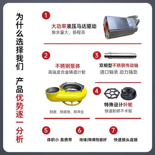 宏祝 304不锈钢液压污水切割泵绝缘降爆无需用电自动粉碎化粪池