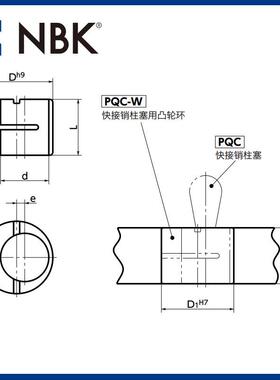 NBK PQC-W用于安装PQC凸轮环钢制快接销柱塞用凸轮环 厂家直供