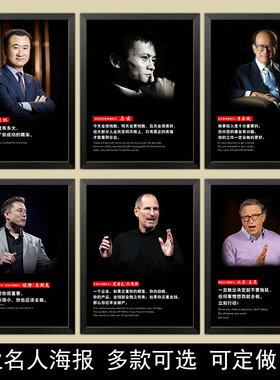 金融科技地产企业名人励志画像标语名言办公室相框装饰画海报挂画