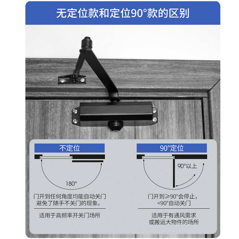 液压缓冲闭门器家用自动关闭门装置消防防火门弹簧闭合器包邮