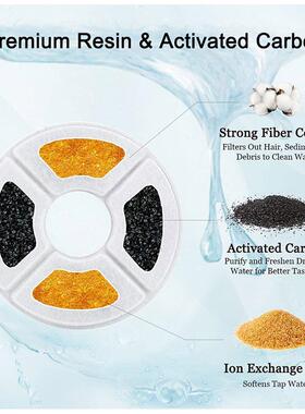 Replacement Activated Carbon Filter For Cat Water Drinking F
