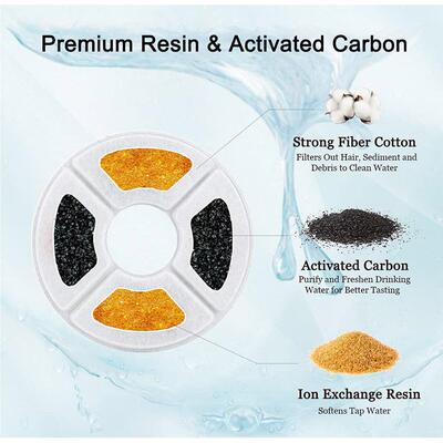 Replacement Activated Carbon Filter For Cat Water Drinking F