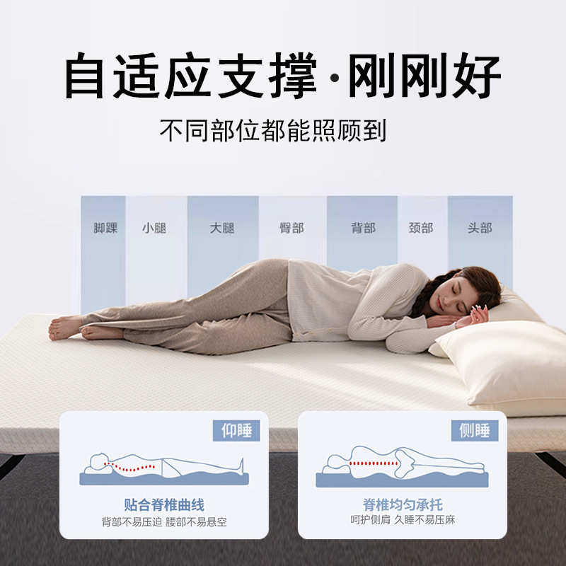 床垫家用卧室可卷软垫记忆棉垫学生宿舍单人床褥海绵垫子租房专用,住宅家具,记忆棉床垫,淘宝优惠券,粉丝福利购,淘宝优惠卷