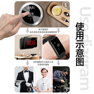 迅铃无线呼叫器茶楼餐厅饭店包房包厢棋牌室咖啡厅足疗洗浴场医院