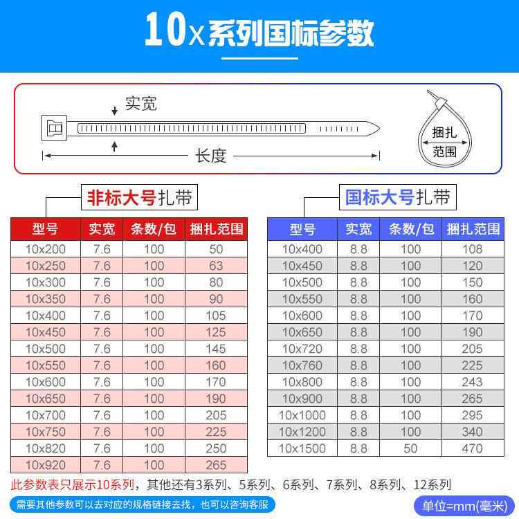 塑料扎带-10大10*100mm自锁2式尼龙扎扎带超长1米2打号包束线带捆