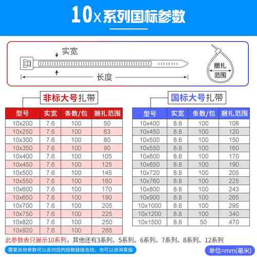 塑料扎带-10大10*100mm自锁2式尼龙扎扎带超长1米2打号包束线带捆