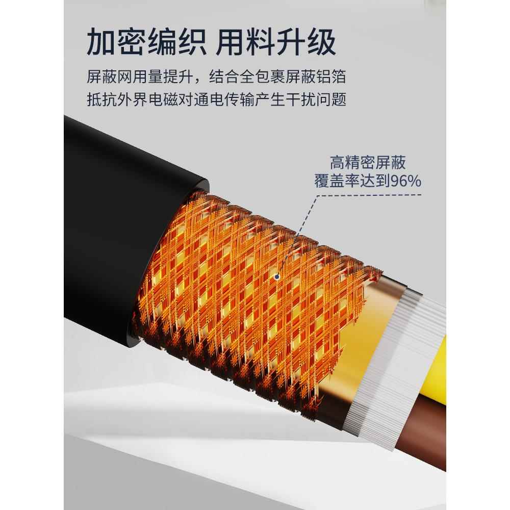 国家标准vp屏线2芯3TVVB芯4芯0.5 R0.75v 1蔽.5 2.5屏蔽控制电缆