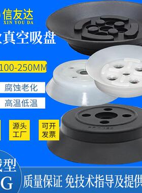 重型吸盘PFG60/80/95/100/120/150/200/250 强力吸嘴工业真空吸盘