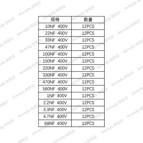 15种CBB金属化薄膜电容器套装10nF 400V-68nF 630V 180只