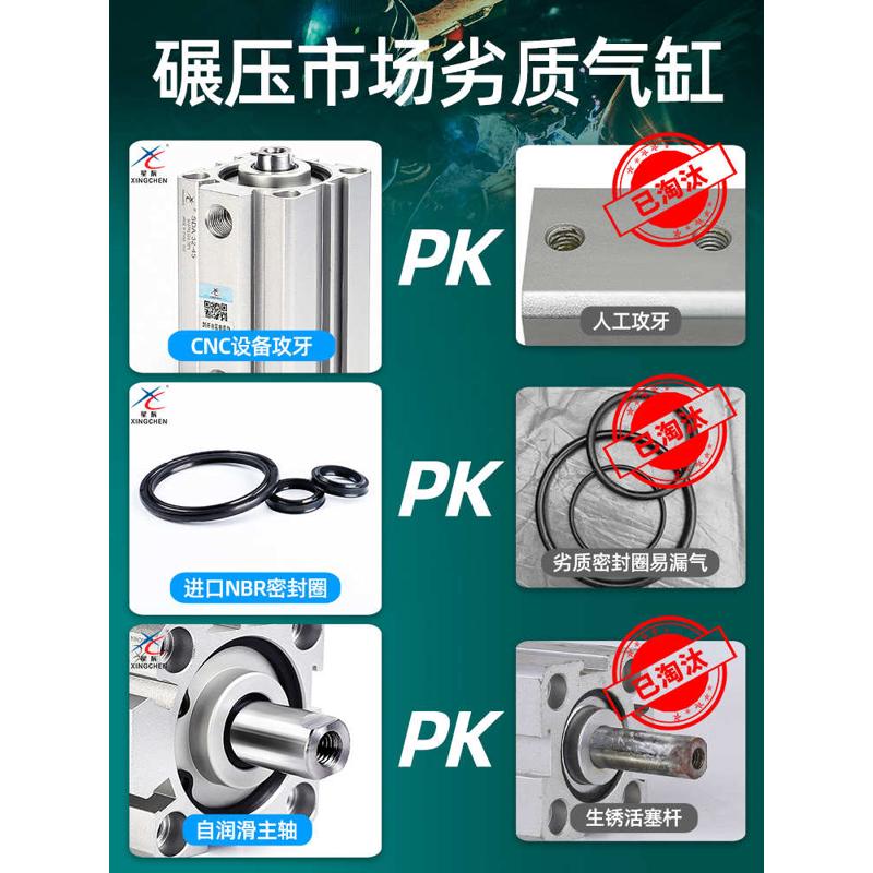 星辰小型气动薄型气缸SDAS40/32/25/16/12/20-15*10*35X45X50X75S