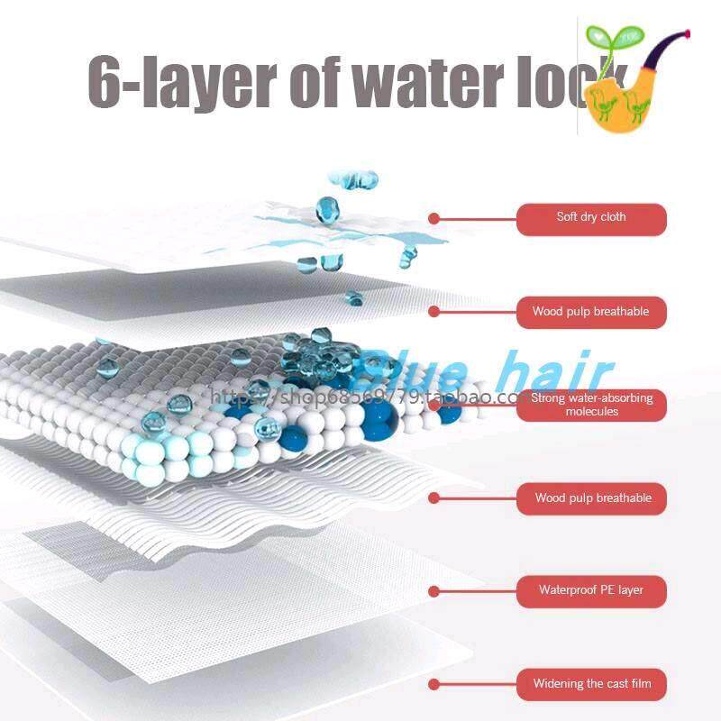 Puppy Pet Pads Dog Toilet Wee Pee Pad Thick Training Mats