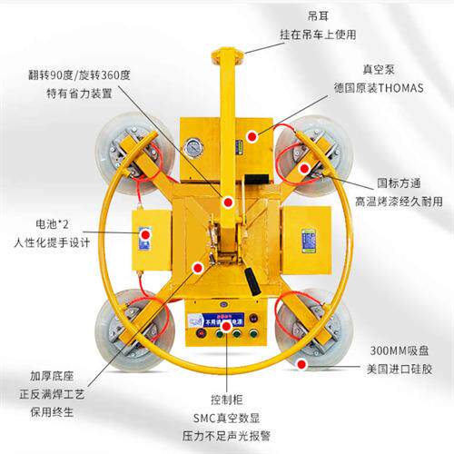 吊具多功能可旋转吸盘机真空玻璃吸吊机大型幕墙玻璃安装搬运