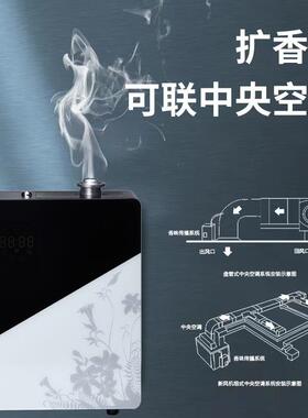 跨境酒店扩香机精油蓝牙香氛机商用香薰机5000立方智能定时喷香机