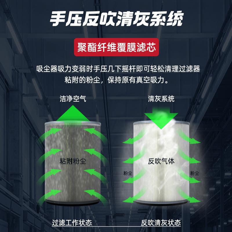 洁乐美4KW工业吸尘器制造水泥厂车间吸粉尘GS-4080FC手动反吹清灰