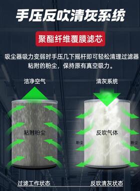 洁乐美4KW工业吸尘器制造水泥厂车间吸粉尘GS-4080FC手动反吹清灰