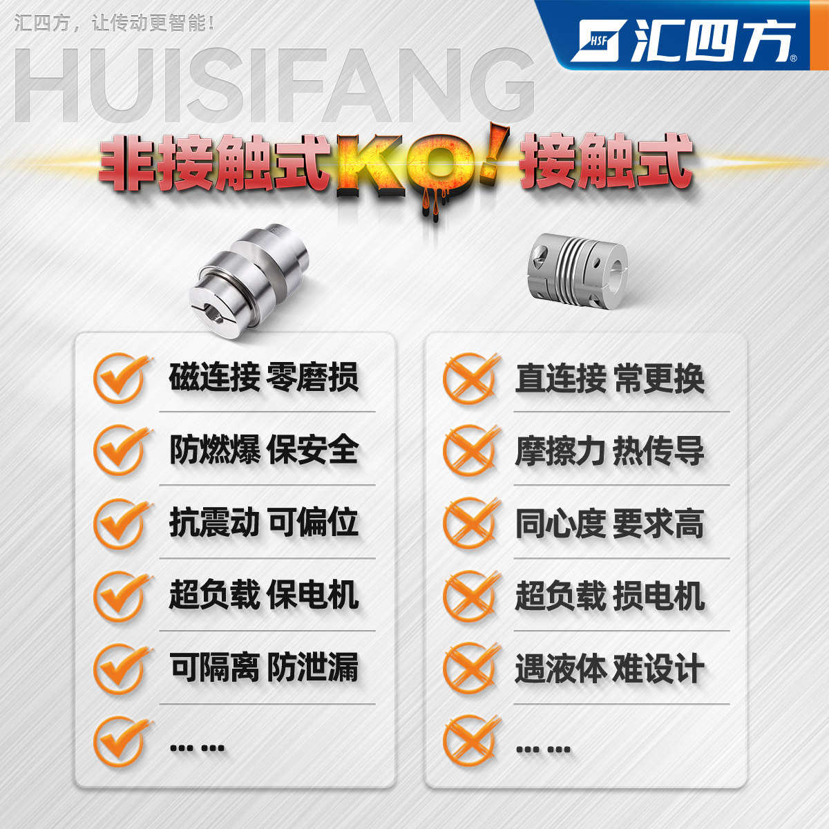 广东汇四方厂家包邮联轴器机械设备磁力联轴器无接触磁性耦合器