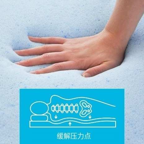 记忆棉薄款床垫凝胶慢回弹榻榻米床垫子软垫家用学生宿舍褥子海绵