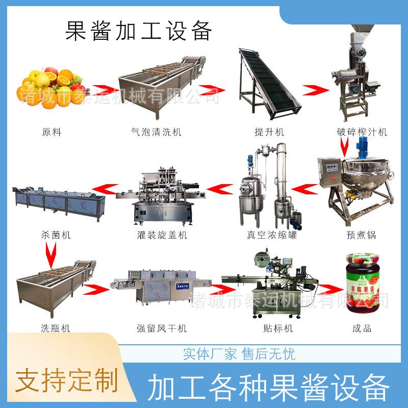 苹果酱加工设备蓝莓果酱生产线草莓酱制作机器芒果酱浓缩锅灌装机