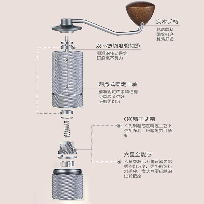 新款直销家用小型咖啡研磨机手摇式咖啡豆研磨机器咖啡磨豆机咖啡