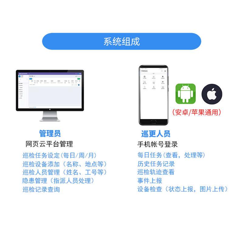 智能手机电子巡检巡更系统巡逻物业保安巡更机打点器NFC打卡棒