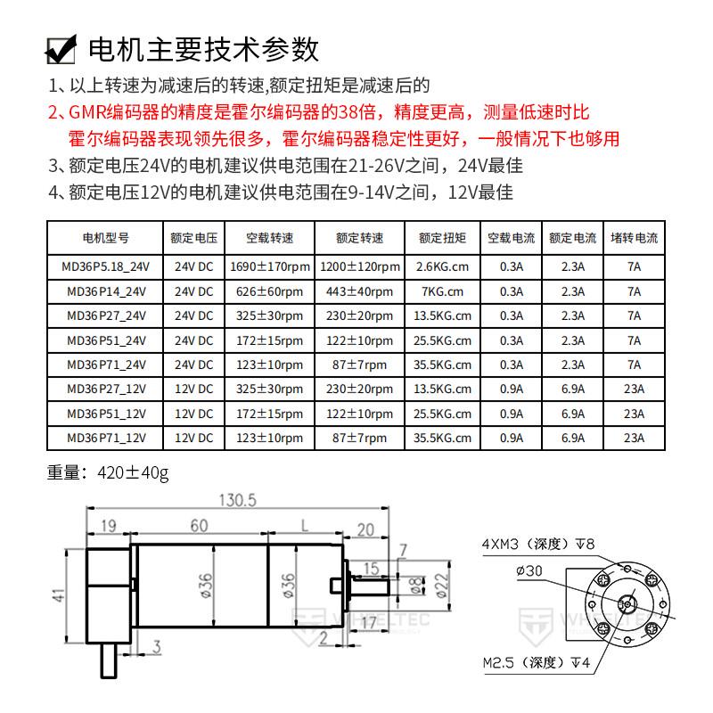 MD36行星减速电机24V12V可选霍尔和高精度GMR编码器低速无抖动35W