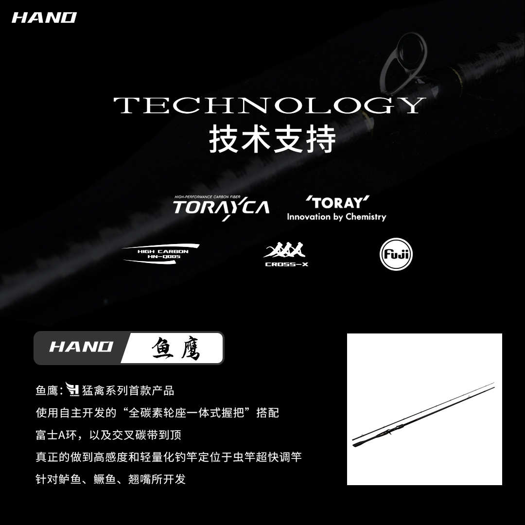 HANO瀚诺鱼鹰路亚竿碳纤维握把碳素枪柄超快调鳜鱼虫竿钓鱼杆单竿