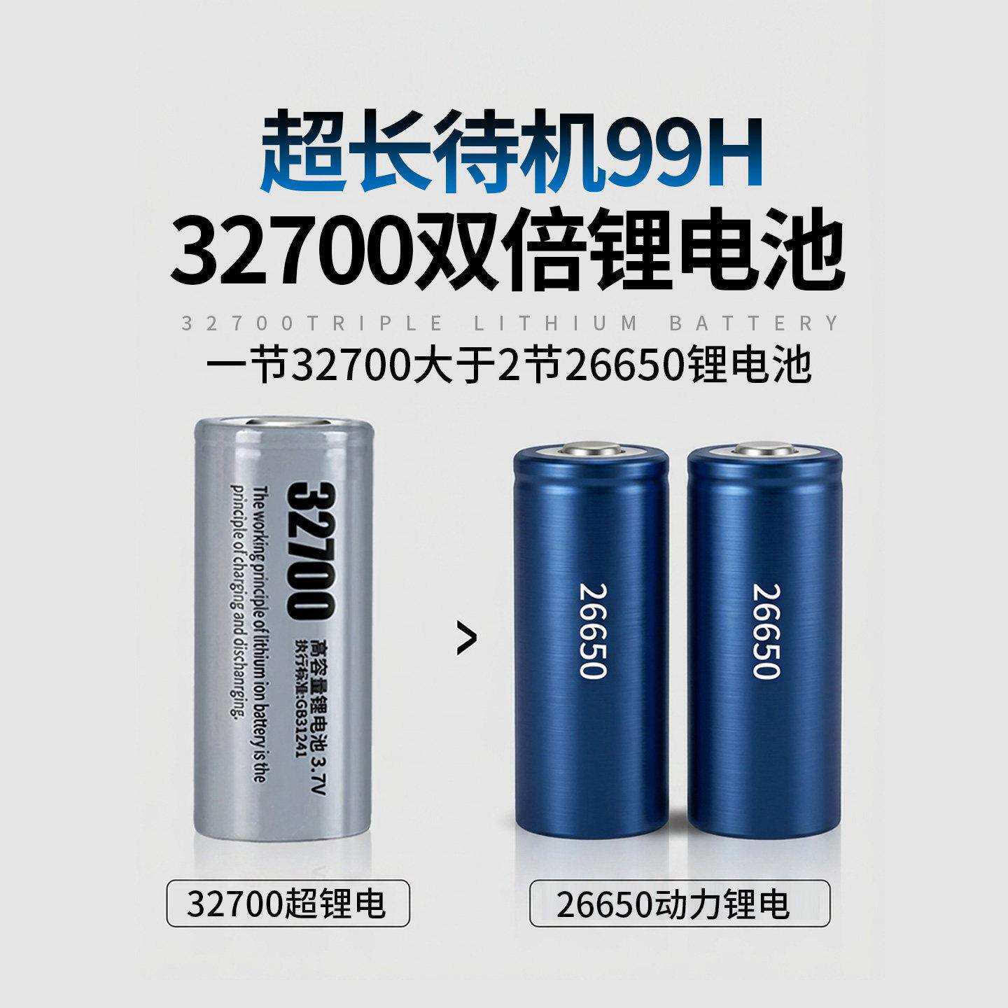 硕森手电强光充电式超长外续航大容筒SS-F8605战术户激光远射超亮