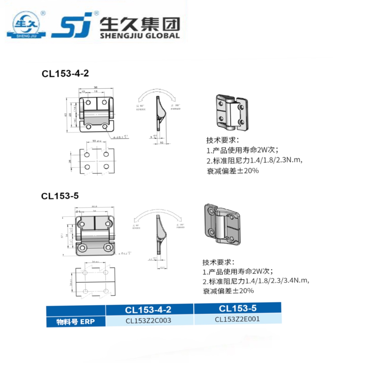柜锁铰链CL153-5随意停阻尼活合页精密扭矩转轴铰链止动支撑转轴