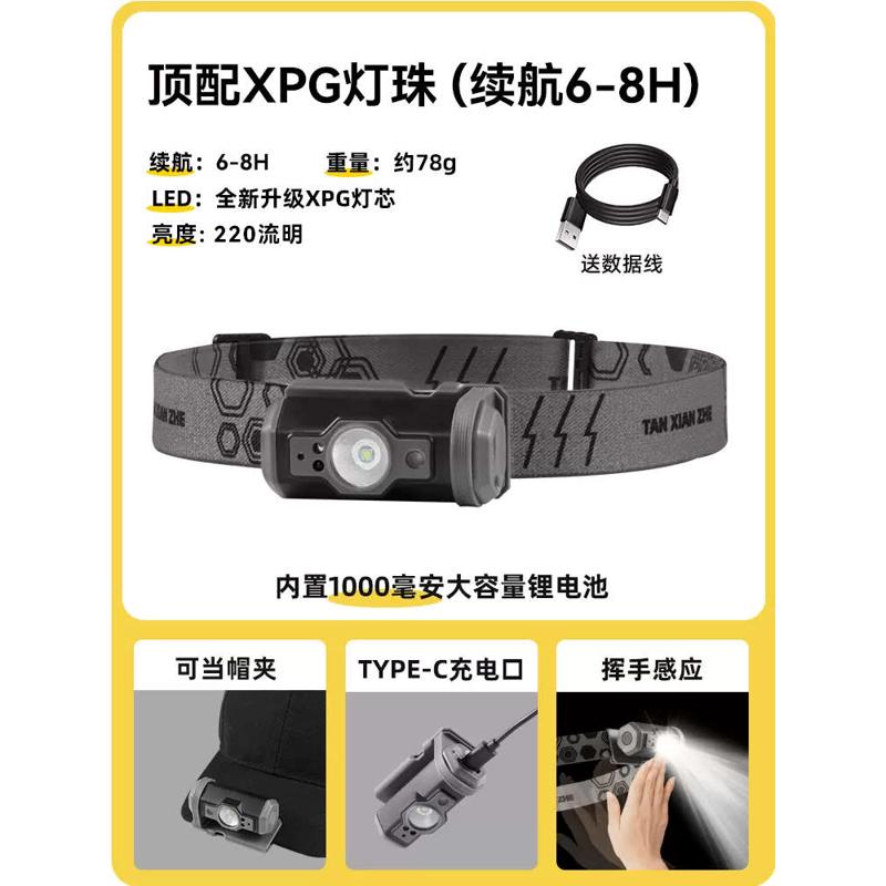 亮感应头灯强光登山锂电钓超长充电头戴式夜超钓鱼灯续航灯探险者