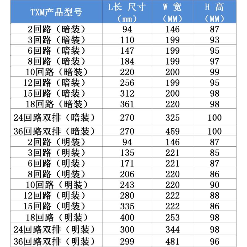 豪华照明装强电箱家用24位回路空气开关断路器漏保成套暗装配电箱